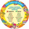 Сюрприз в подарок Вложение Памятка Русский язык